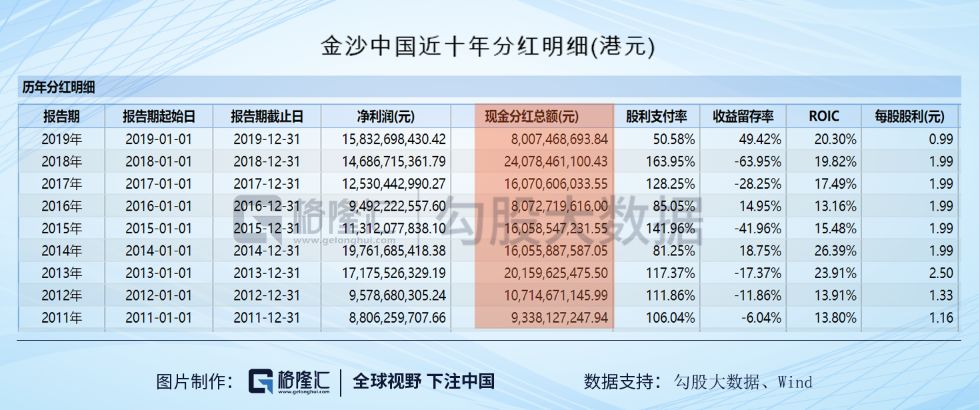 嘉胡 第4页