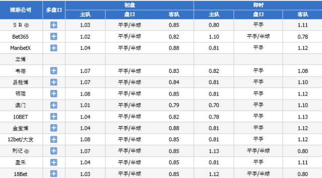 2024年新澳门今晚开奖结果_作答解释落实的民间信仰_V09.78.40