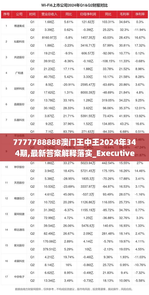 2024年新澳门王中王免费_作答解释落实_iPad62.60.63