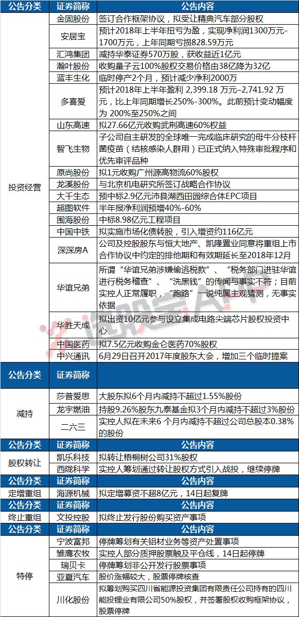 2024澳门特马今晚开奖香港_精选作答解释落实_实用版749.123