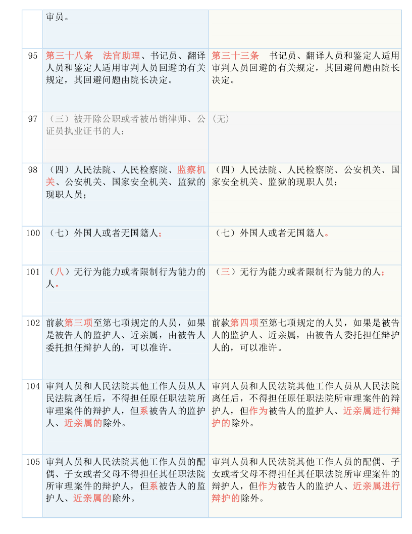 我能黑 第4页