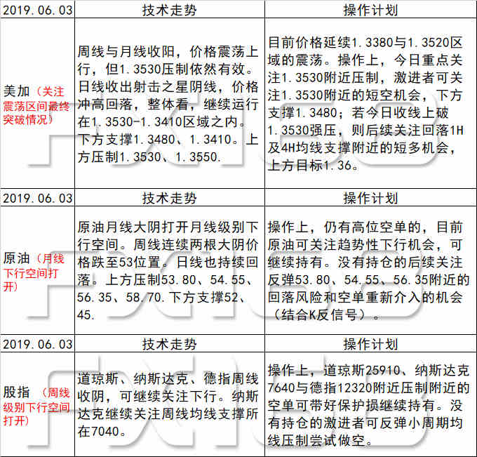 新澳天天开奖资料大全最新54期129期_精选作答解释落实_3DM90.22.56