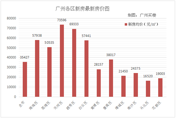 新澳门彩历史开奖结果走势图表_精选作答解释落实_iPad48.37.12