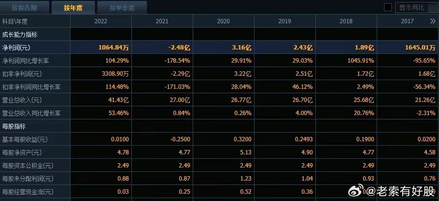 2024年新澳开奖结果_良心企业，值得支持_安卓版552.034