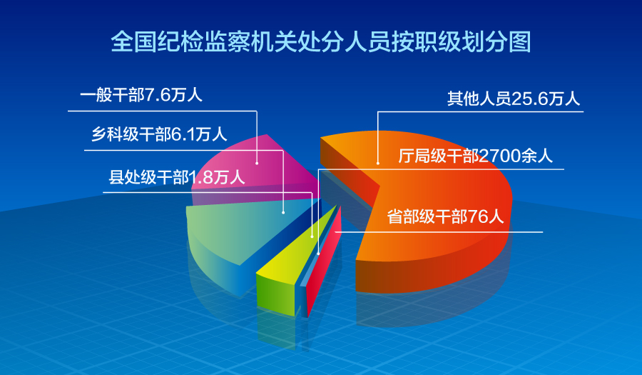 2024年澳门正版资料免费大全视频_精选解释落实将深度解析_主页版v812.796