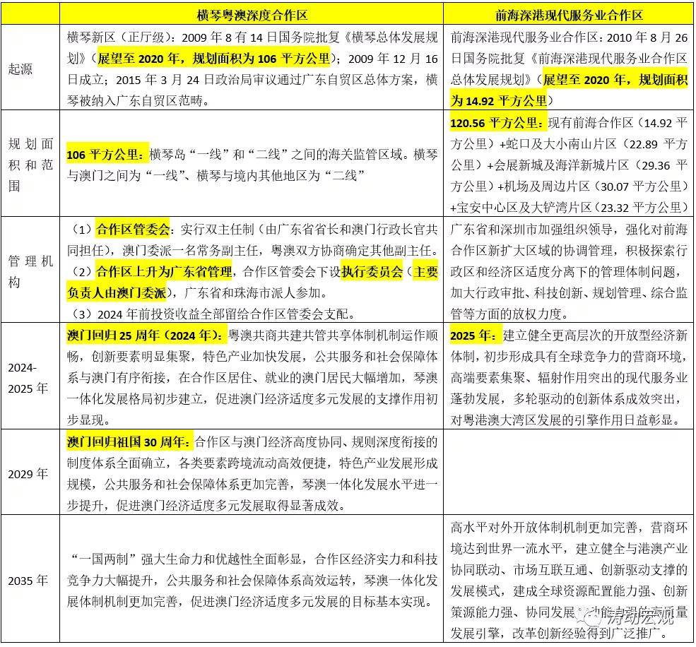 2024年香港6合资料大全查_作答解释落实的民间信仰_3DM03.00.82