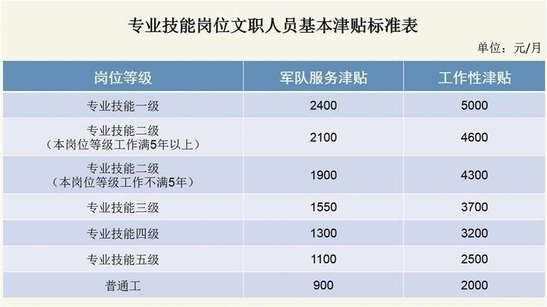 626969澳彩资料大全2020期 - 百度_详细解答解释落实_网页版v756.345