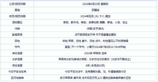 2024年香港正版资料免费大全图片_详细解答解释落实_V02.88.63