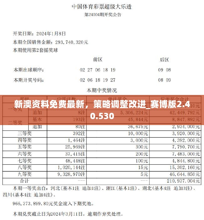 2024年新澳资料免费公开_精选解释落实将深度解析_3DM63.68.10