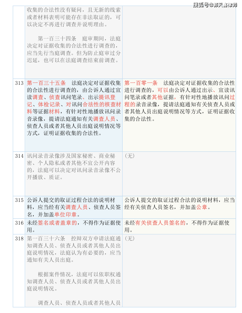 014965cσm查询,澳彩香港资料_作答解释落实的民间信仰_实用版528.081