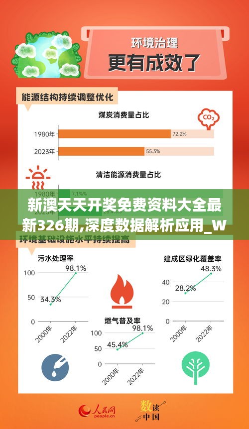 2024新奥天天资料免费大全_作答解释落实_3DM03.00.82