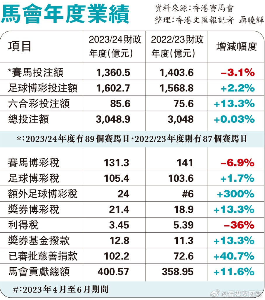 7777788888马会传真_精彩对决解析_主页版v922.495