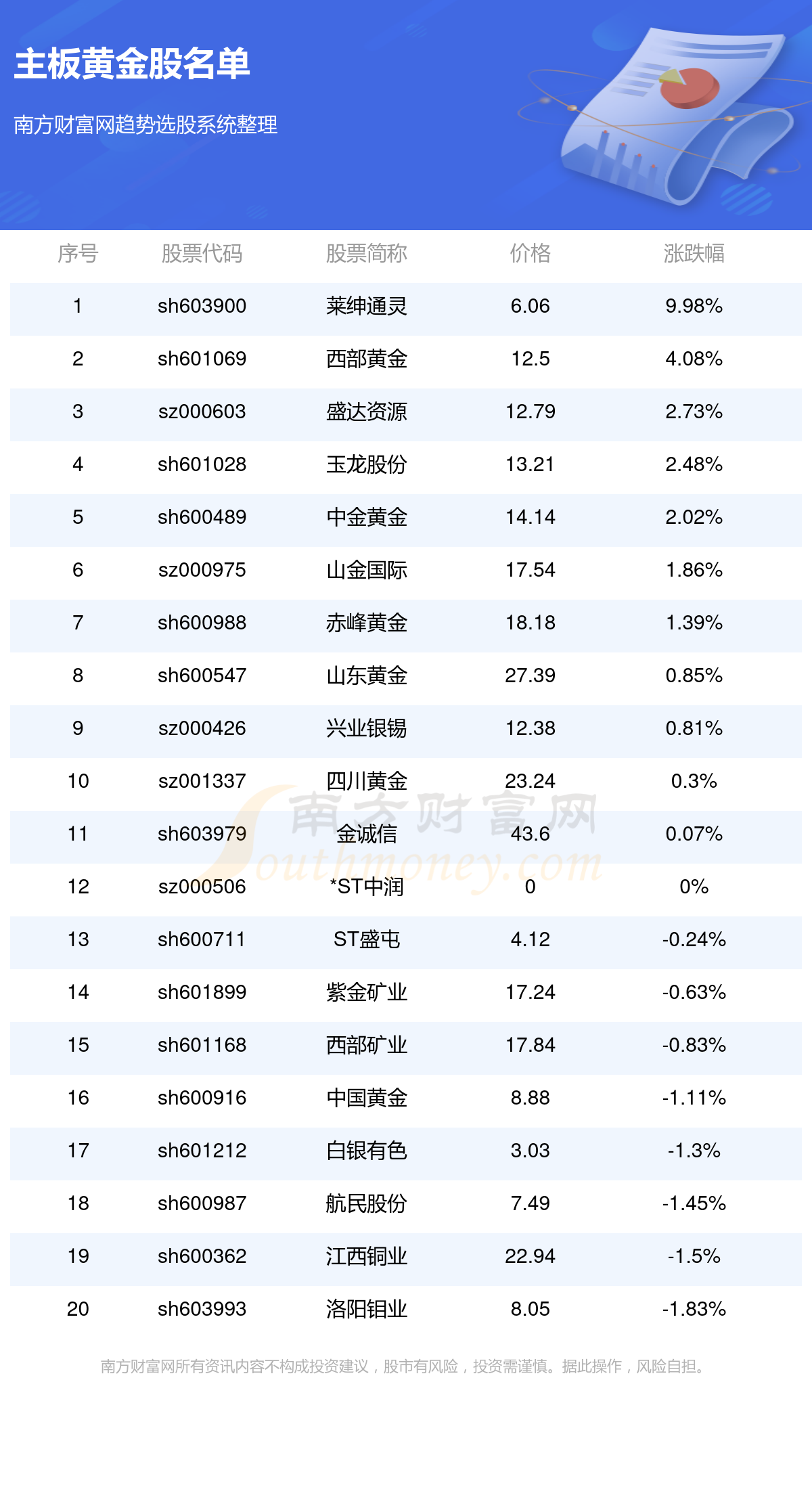 管家婆期期四肖四码中特管家_精选作答解释落实_安卓版467.162