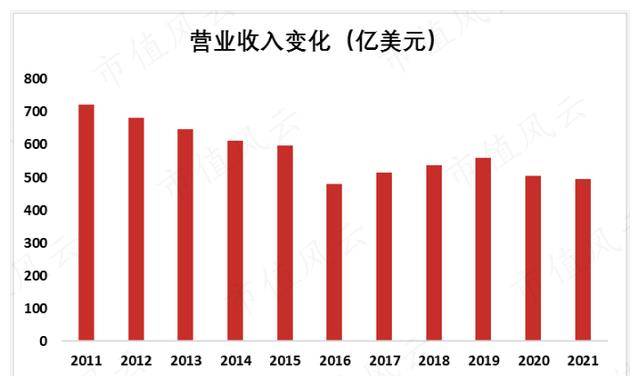 新奥长期免费资料大全_详细解答解释落实_手机版723.496