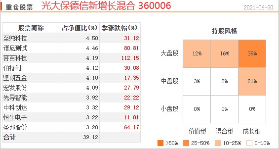 管家婆最准一码一肖_放松心情的绝佳选择_3DM72.21.05