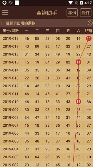 2024今晚澳门开什么号码_作答解释落实的民间信仰_主页版v984.289