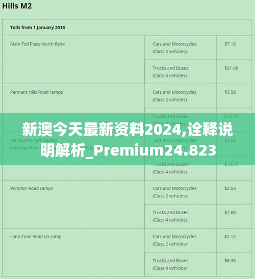 2024新奥马新免费资料_最新答案解释落实_实用版079.997