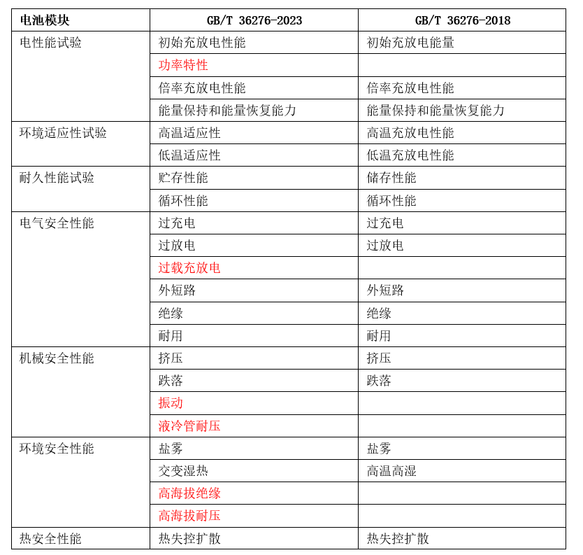 2024年新澳门今晚开奖结果2024年_最新答案解释落实_安装版v781.021