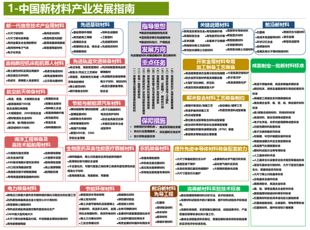 2024全年資料免費大全優勢_良心企业，值得支持_安装版v925.751