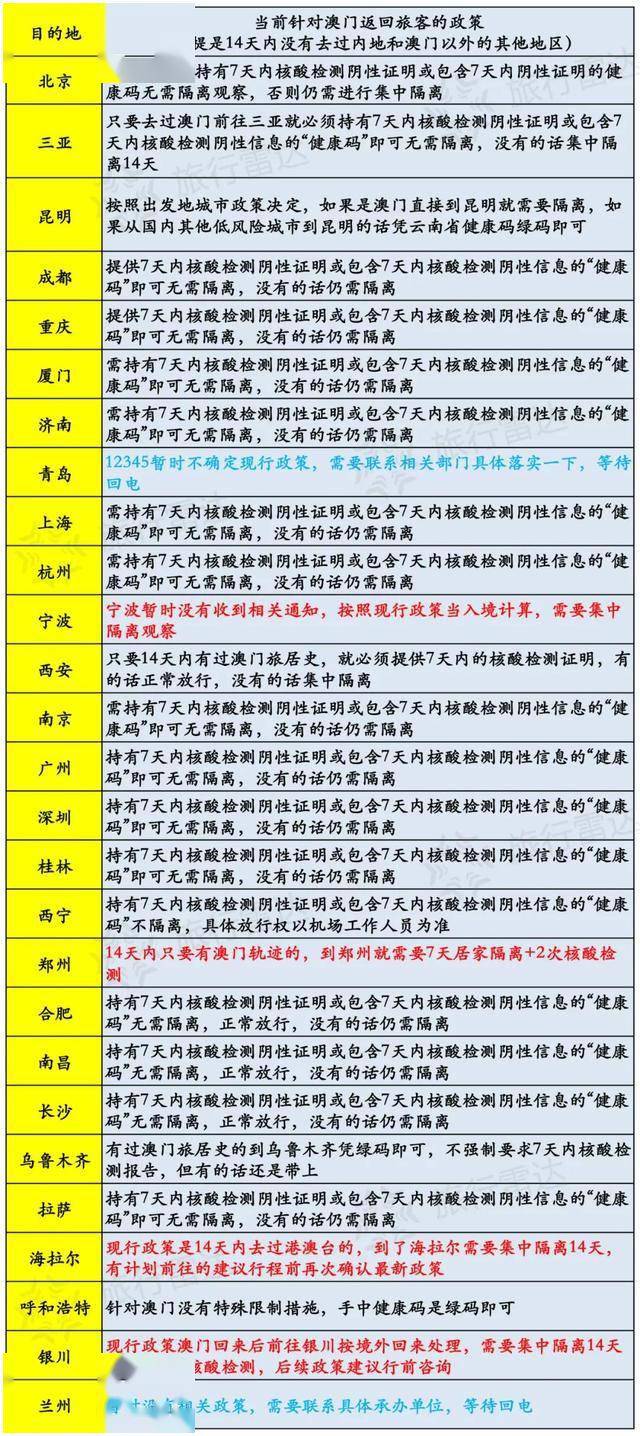 2024新澳门今天晚上开什么生肖_精选作答解释落实_实用版169.345