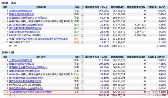 2024澳门特马今晚开奖结果出来了吗图片大全_值得支持_GM版v40.79.71